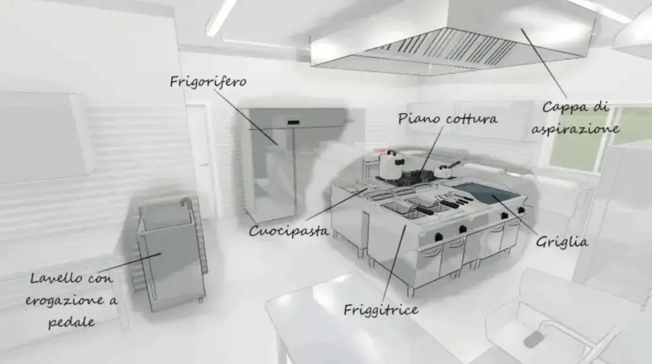 Progettazione cucina ristorante: vista 3D con frigorifero, piano cottura, friggitrice, cuocipasta, cappa e lavello.