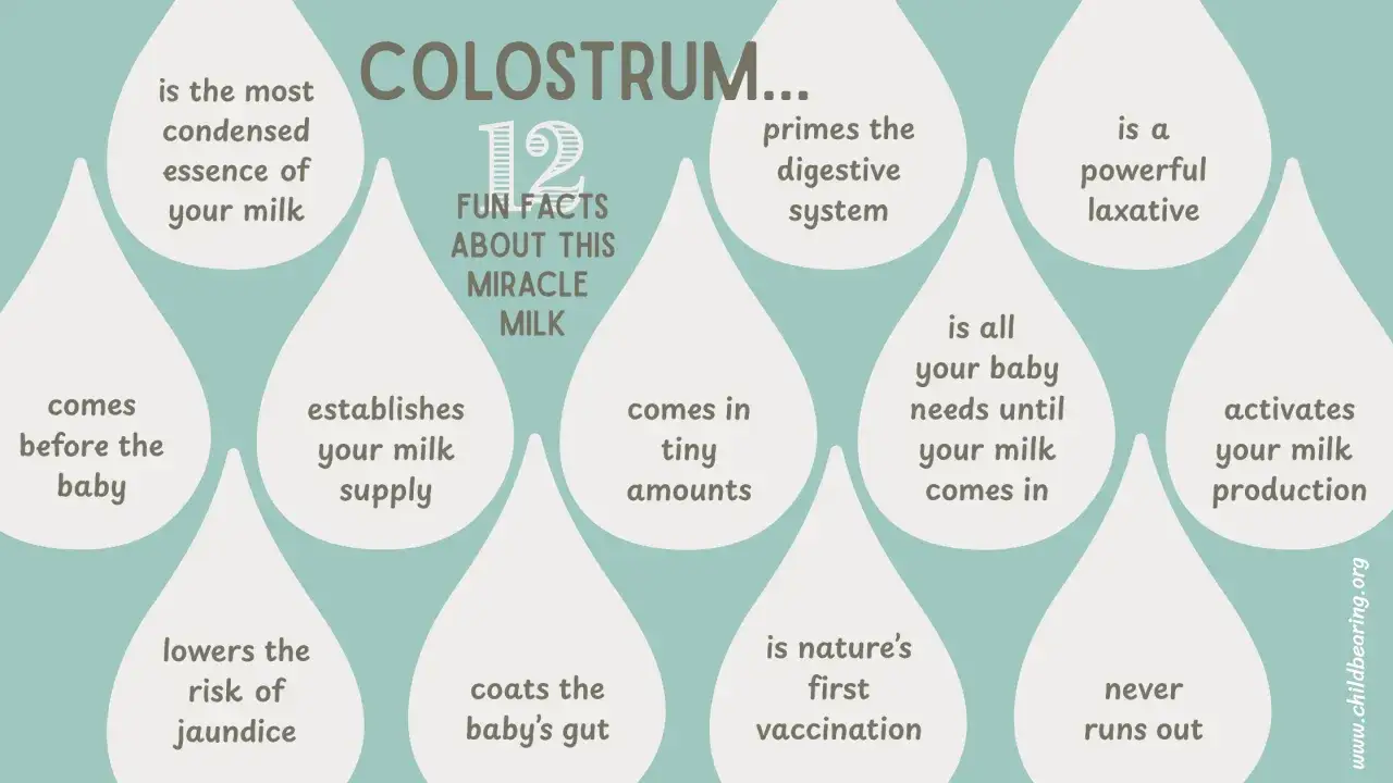 Colostrum: was ist das? 12 Fakten &uuml;ber diese Wunder-Milch. Sie ist die Essenz deiner Milch, kommt vor dem Baby und ist die erste Impfung der Natur.