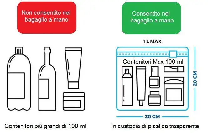 liquidi aereo busta trasparente 100ml