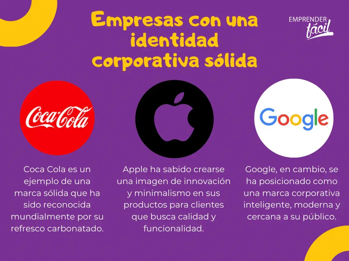Ejemplos de imagen corporativa: Coca-Cola, Apple y Google, tres marcas con identidades s&oacute;lidas y reconocidas mundialmente.