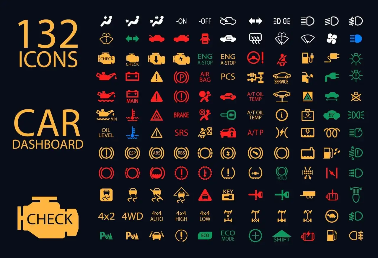 Wichtige Kontrollleuchten im Auto: Worauf sollten Sie nach dem Starten Ihres Fahrzeugs achten? Diese Icons zeigen Warnungen wie Motor, Öl, Bremsen und mehr.