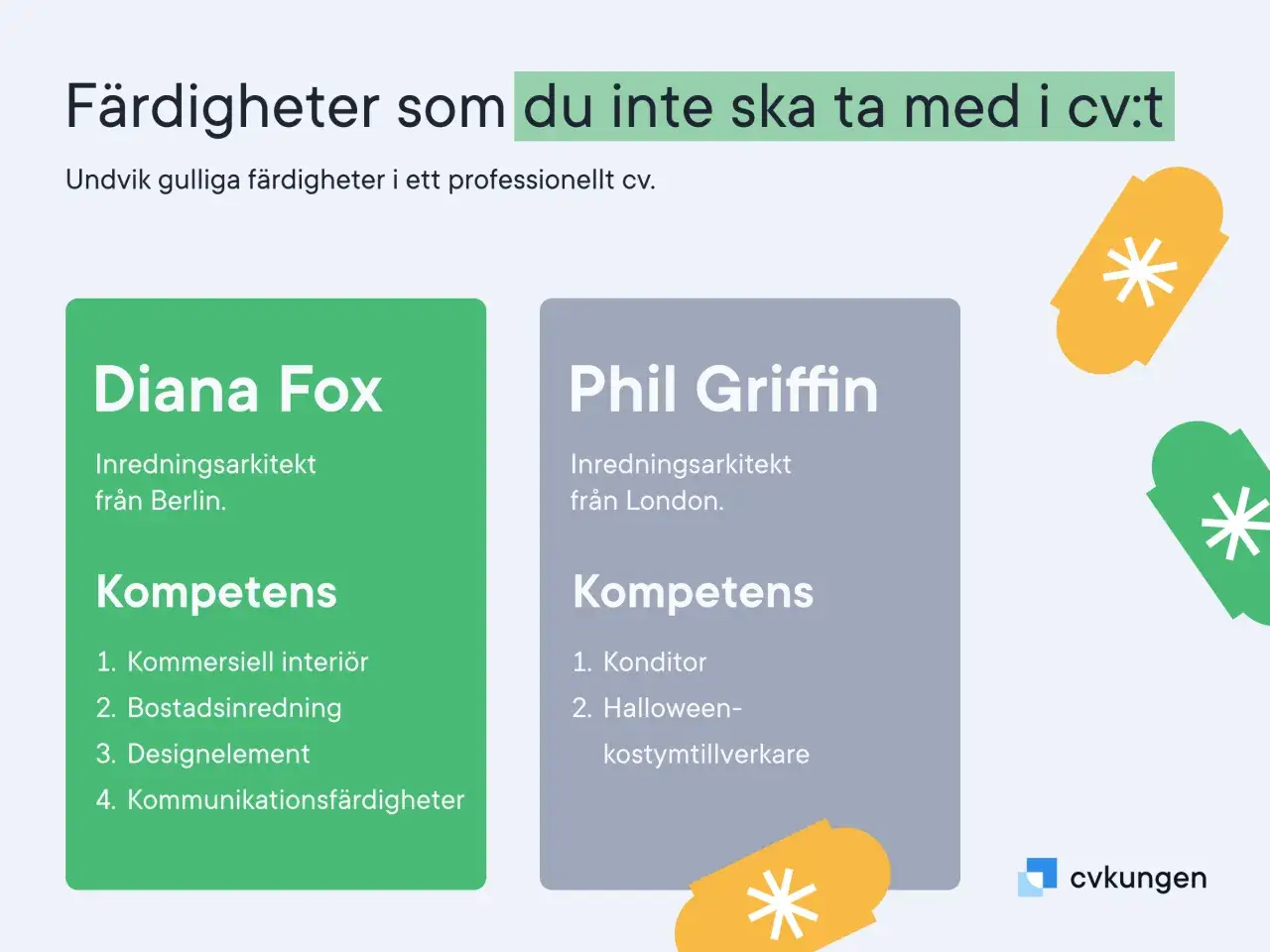 Exempel på kompetenser i ett cv: Diana Fox (inredningsarkitekt) listar kommersiell interiör, bostadsinredning, designelement, kommunikationsfärdigheter. Phil Griffin (inredningsarkitekt) listar konditor, Halloween-kostymtillverkare.