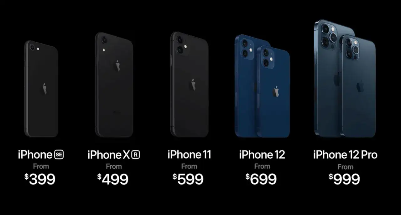Comparaison des iPhones : SE, XR, 11, 12 et 12 Pro. Combien p&egrave;se un iPhone 12 ? L'iPhone 12 p&egrave;se 164g.