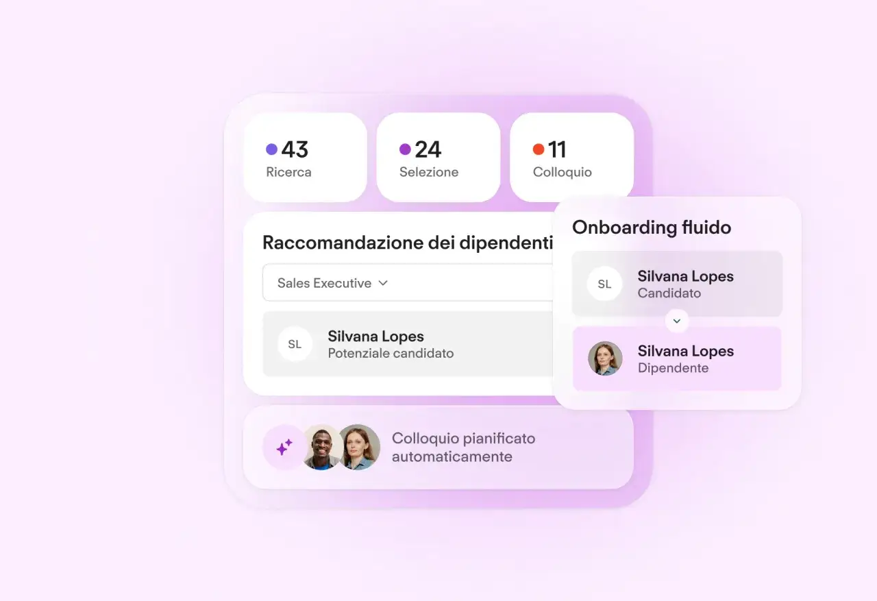 Interfaccia utente per trovare dipendenti: ricerca, selezione, colloquio e onboarding fluido.