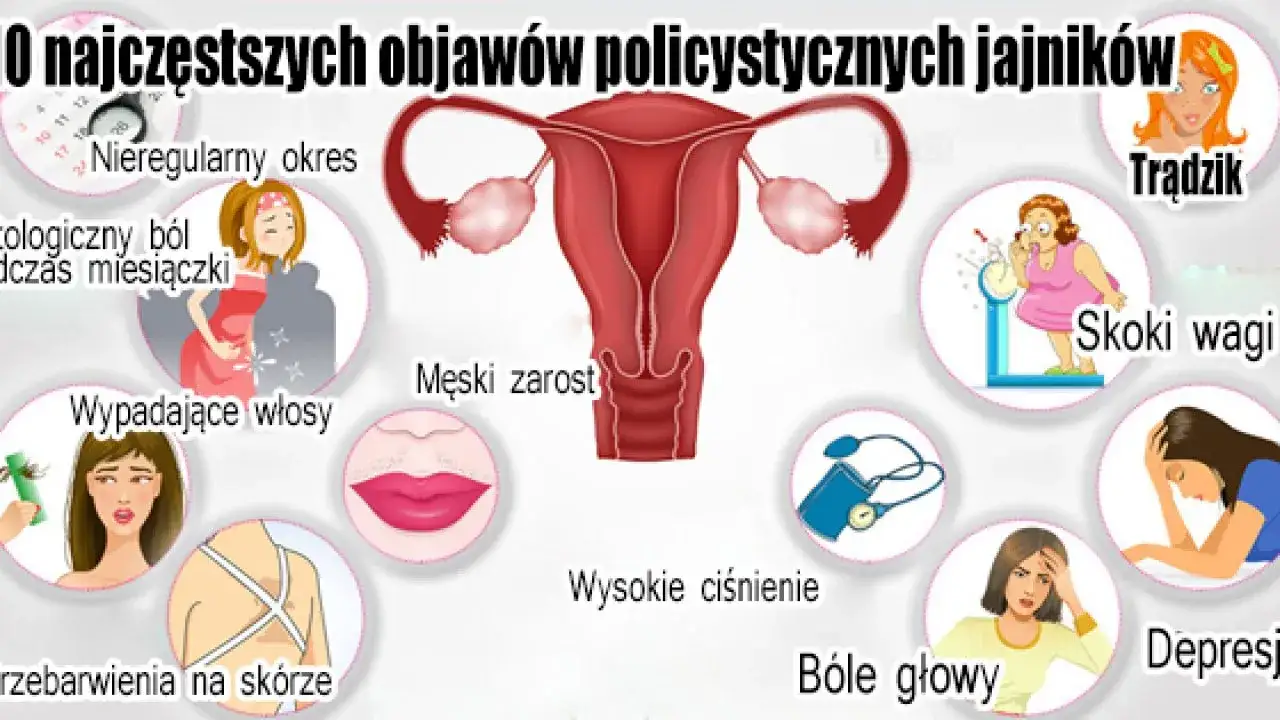 kobieta z PCOS myśli o zdrowiu psychicznym, hormony i mózg