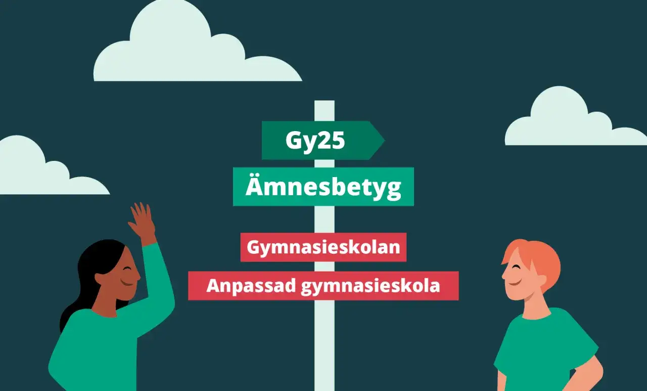 Två elever vid en vägskylt som visar vägen till Gy25, ämnesbetyg, gymnasieskolan och anpassad gymnasieskola, en del av det nya betygssystemet.