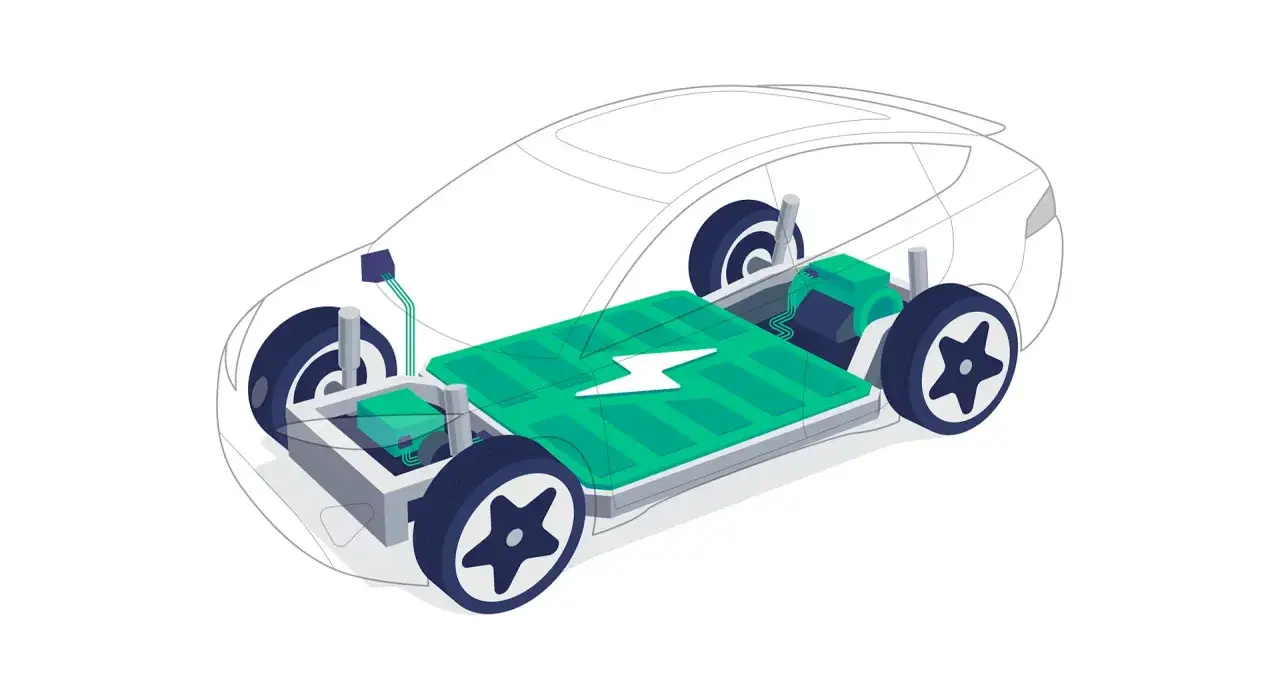 Illustration av ett elbilchassi med batteripaket. En blixtsymbol indikerar att det &auml;r redo att ladda batteri.