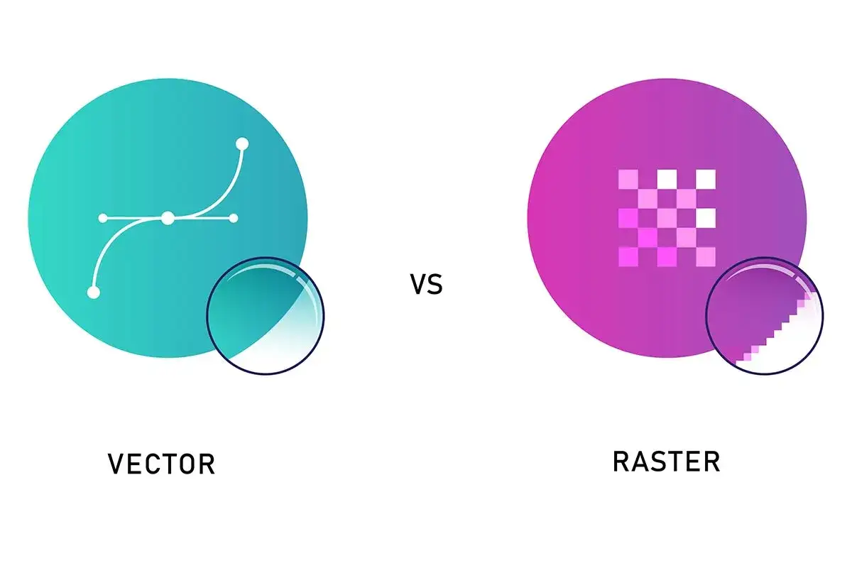 Comparaci&oacute;n de formato vectorial e imagen r&aacute;ster. El vectorial usa curvas y puntos, el r&aacute;ster usa p&iacute;xeles.