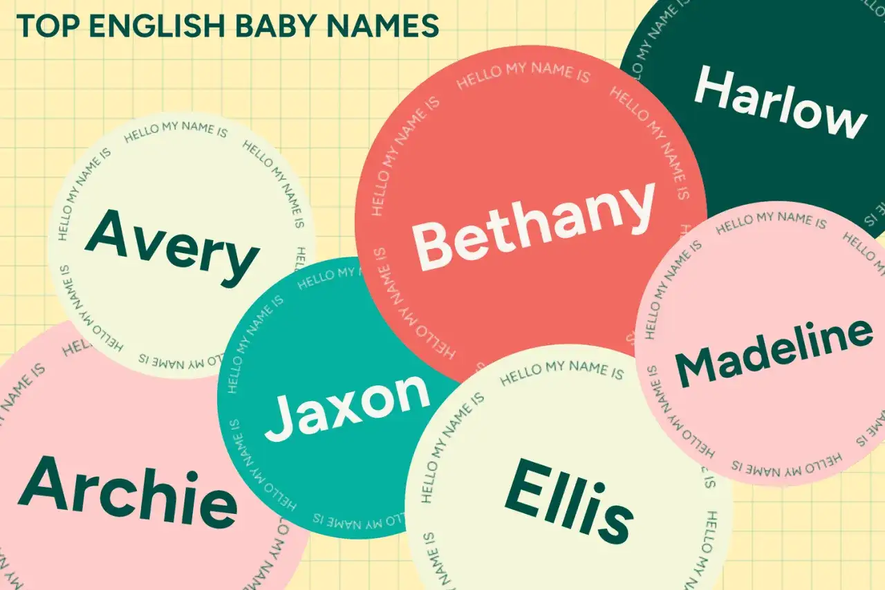 Cerchi nomi inglesi per bambini? Ecco Avery, Jaxon, Archie, Bethany, Harlow, Madeline ed Ellis, tra i più popolari.