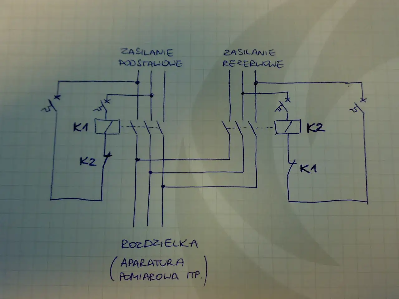 Schemat elektryczny zasilania podstawowego i rezerwowego, z aparatury pomiarowej. Widoczne przekaźniki K1 i K2.