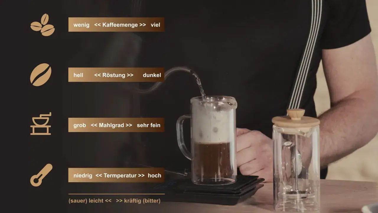 Kaffeezubereitung: Kaffeemenge, R&ouml;stung, Mahlgrad, Temperatur. Die ideale Menge Kaffeepulver pro 100 ml Wasser beeinflusst den Geschmack.