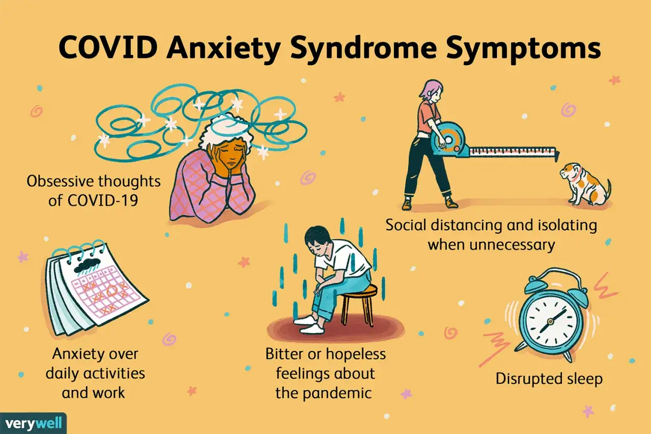 Sintomi della sindrome da ansia da COVID-19: pensieri ossessivi, isolamento eccessivo, ansia per il lavoro, tristezza, disturbi del sonno. La paura dei virus può manifestarsi così.