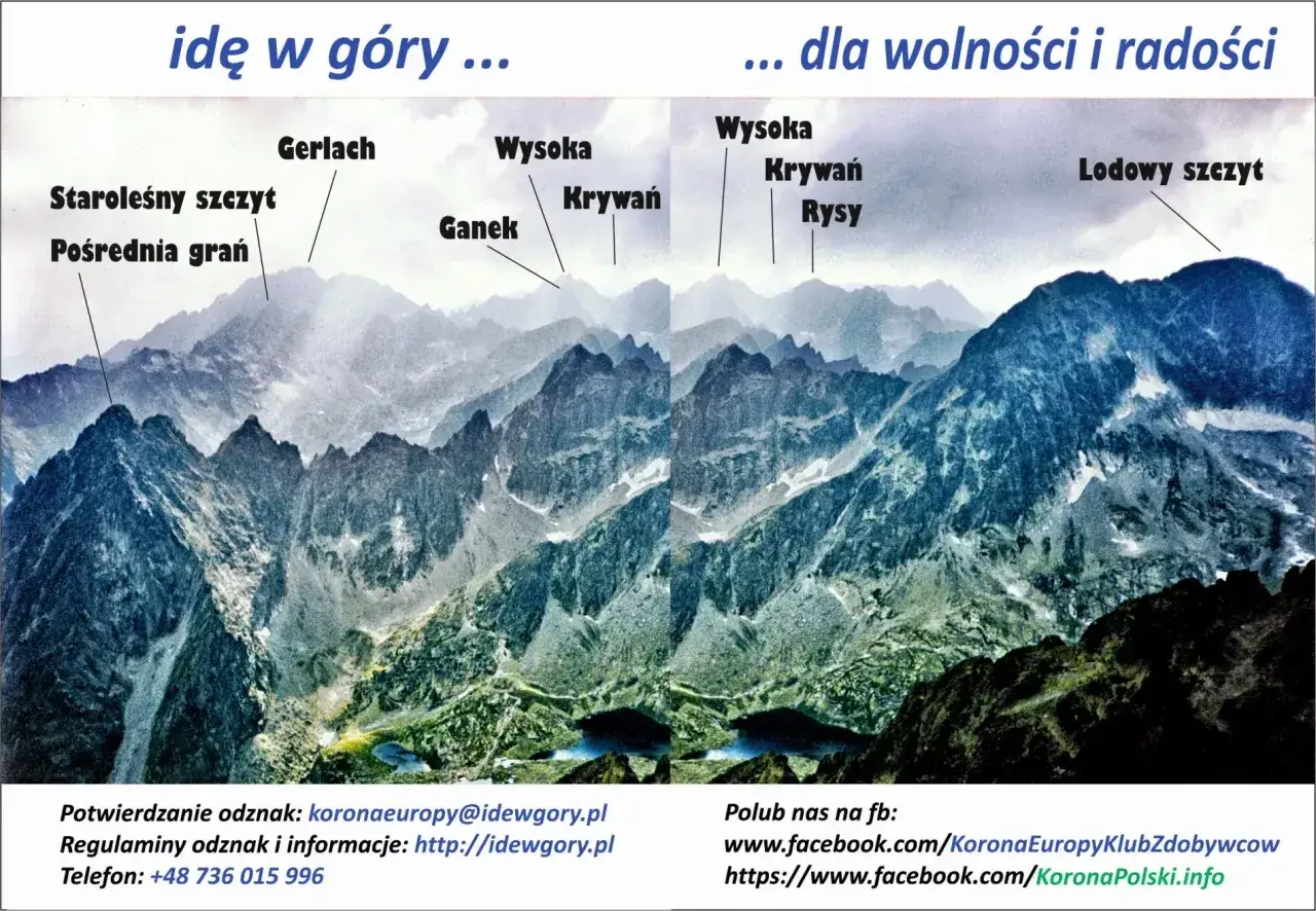 Widok na Tatry z zaznaczonymi wkt szczytami: Gerlach, Wysoka, Krywań, Rysy, Lodowy. Góry dla wolności i radości.