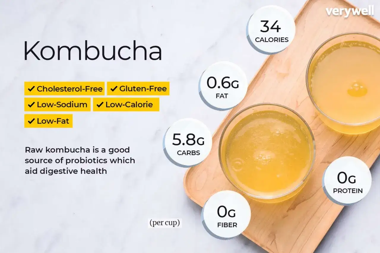 Kombucha: nap&oacute;j probiotyczny, bez cholesterolu, glutenu, sodu, niskokaloryczny i niskotłuszczowy. Dowiedz się, kombucha co to i jakie ma wartości odżywcze.