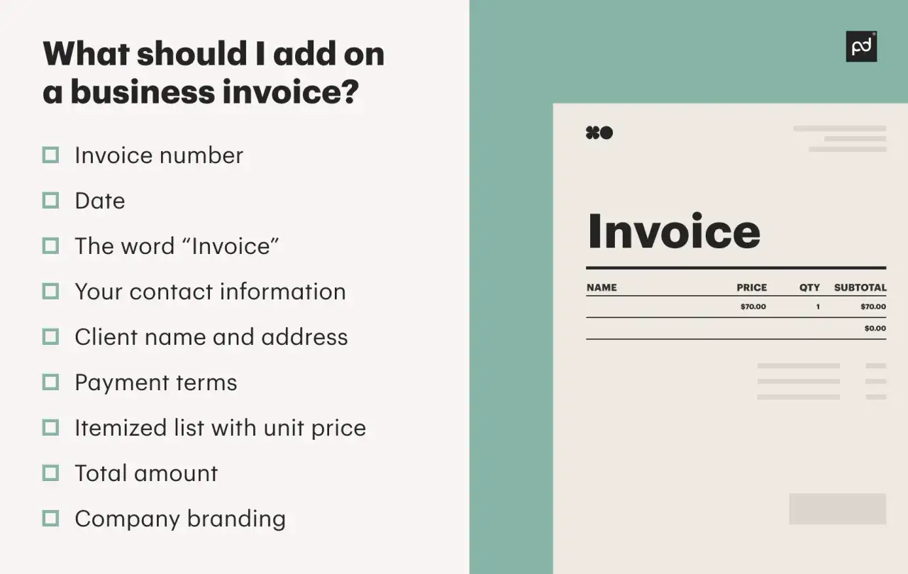 Checklist for essential invoice details: invoice number, date, client info, payment terms, itemized list, total amount, and branding.