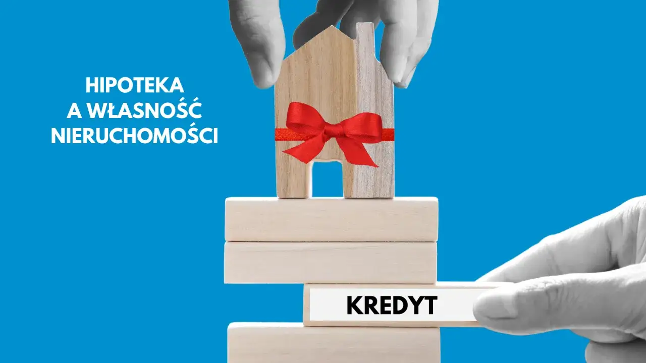 schemat działania hipoteki bank nieruchomość