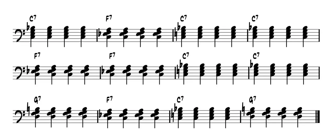 Notenblatt mit Akkorden für Klavier: C7, F7, G7. Ein typisches Muster für Blues Akkorde.