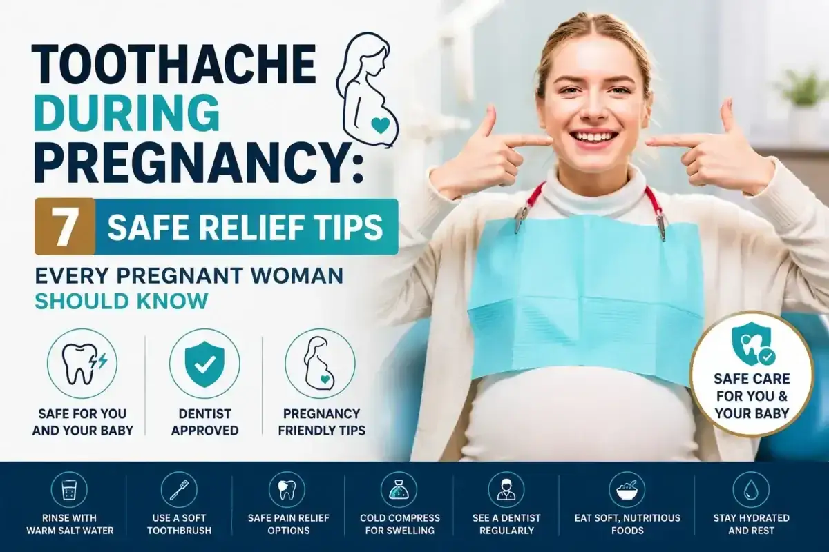 Schwanger und Zahnschmerzen? Hier sind 7 sichere Tipps, inklusive Hausmittel wie Mundspülungen, um Mundrose und Schmerzen während der Schwangerschaft zu lindern.