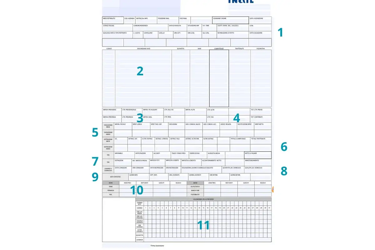 Documento di busta paga con riquadri numerati. La domanda è: arriva prima la busta paga o lo stipendio?