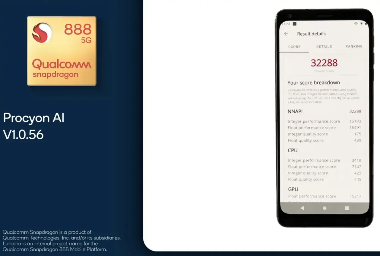 Wynik testu Procyon AI dla platformy mobilnej Qualcomm Snapdragon 888.