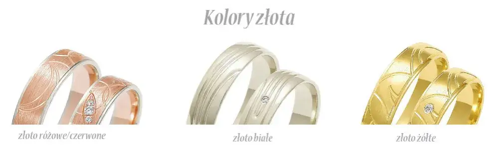 złoto 585 kolory białe żółte różowe