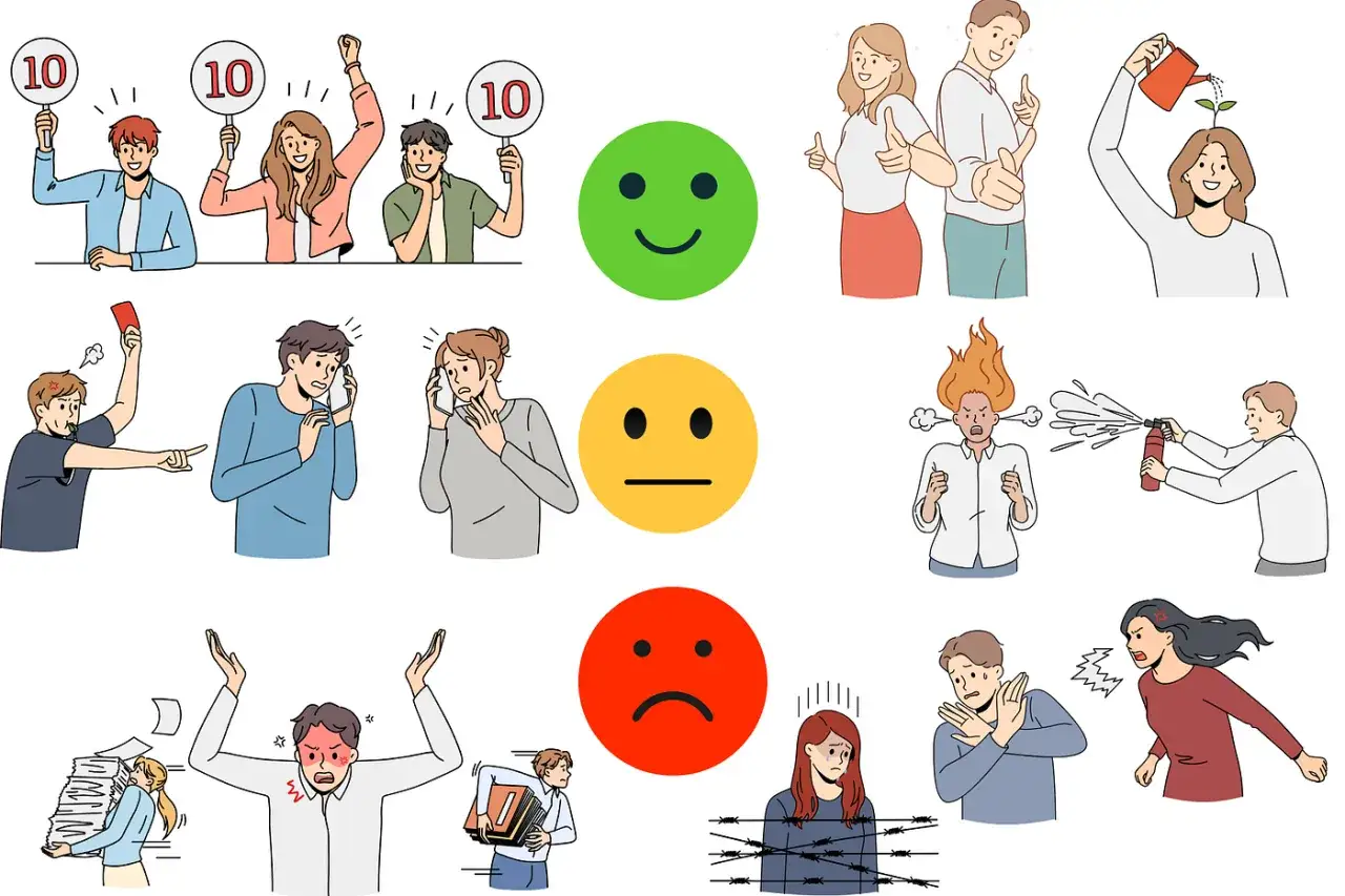 Bilder zeigen verschiedene Emotionen und Situationen, die das Management by exception illustrieren: von Erfolgssymbolen bis zu Stress und Konflikten.