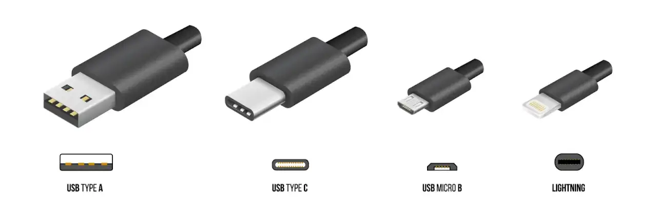 różne porty w smartfonach (USB-C, micro-USB, Lightning)