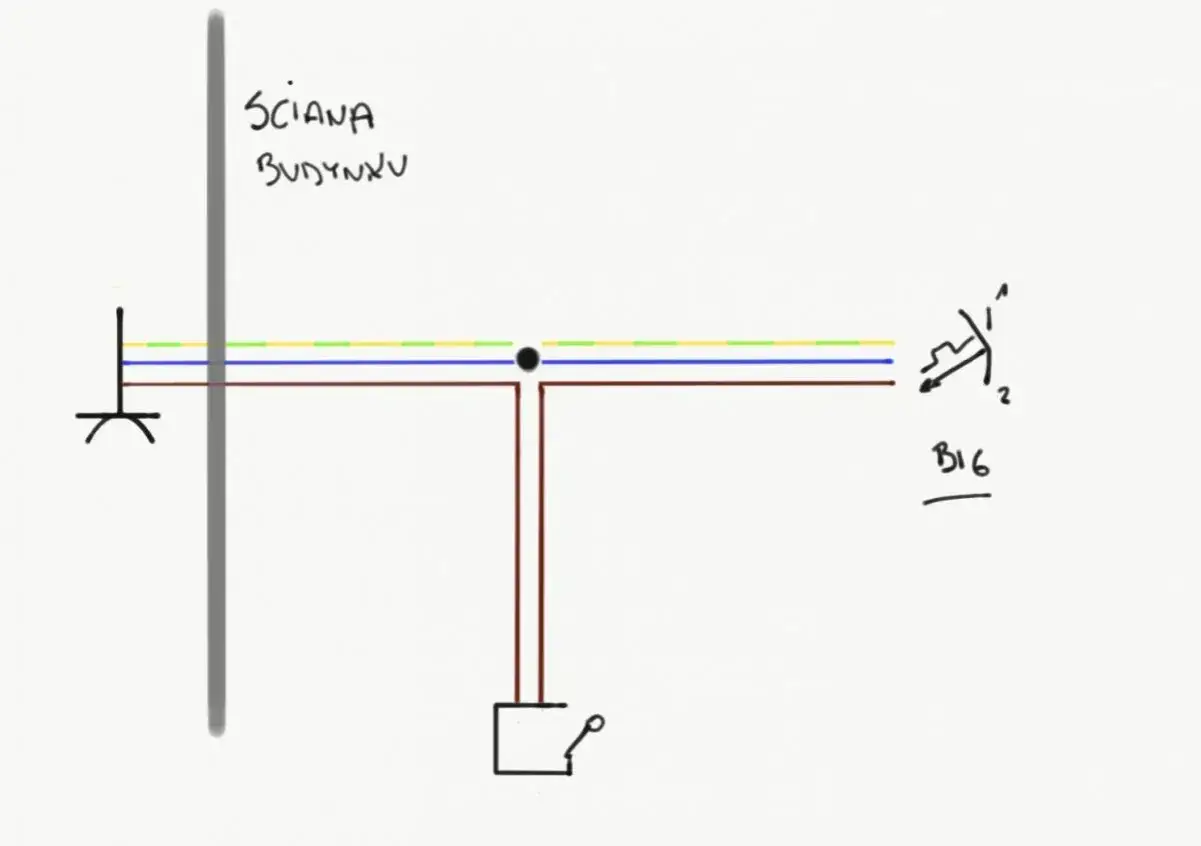Schemat instalacji elektrycznej. Pokazuje, jaki prąd jest w gniazdku, zasilanym z bezpiecznika B16.