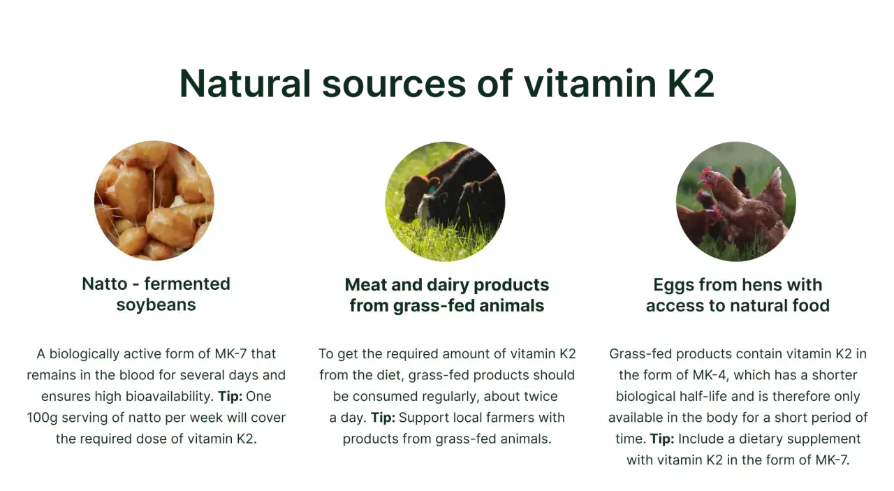 Fonti naturali di vitamina K2: natto, carne e latticini da animali al pascolo, uova. Scopri a cosa serve la vitamina K2.