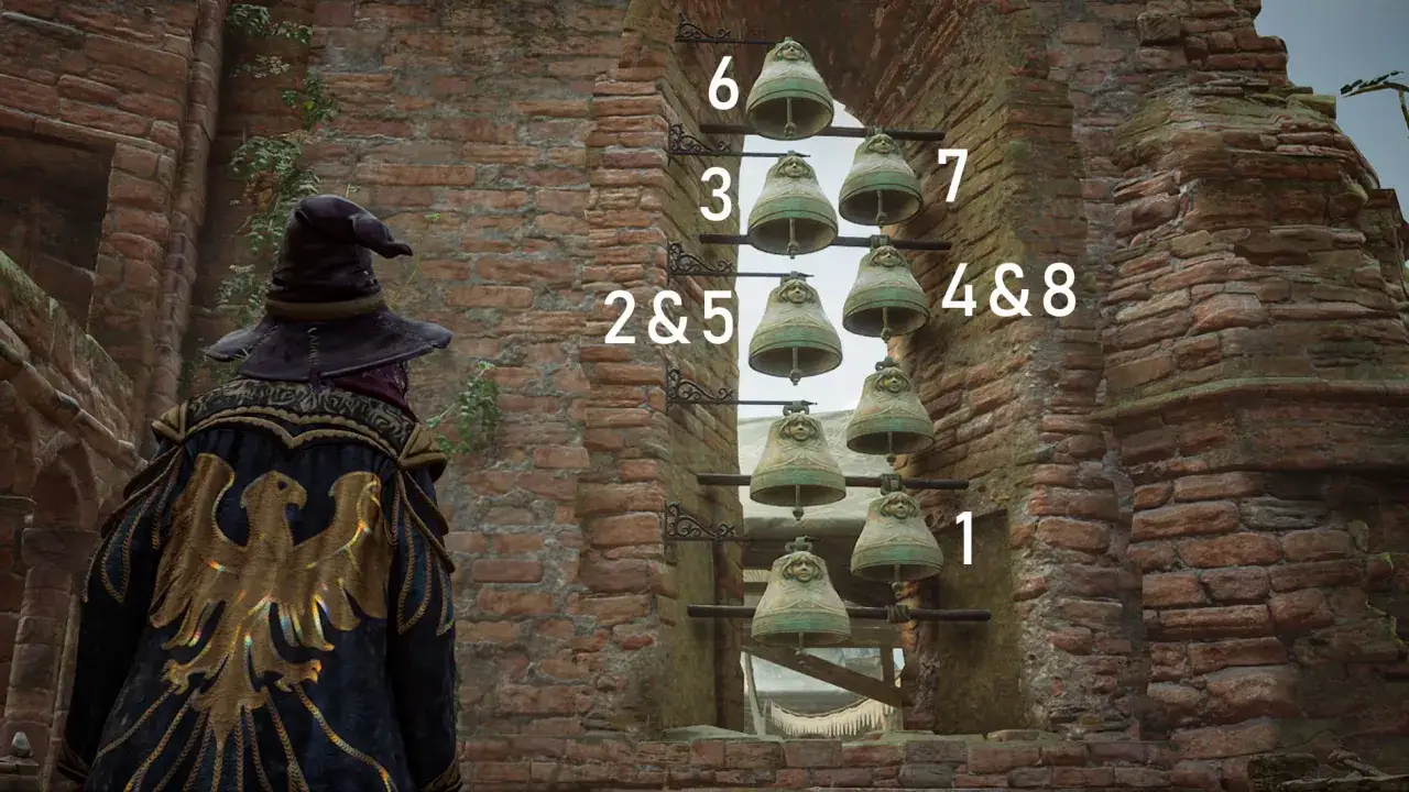 Rozwiązanie dzwoniące w Hogwarts Legacy: sekwencja dzwonków 6, 3, 2&5, 7, 4&8, 1.