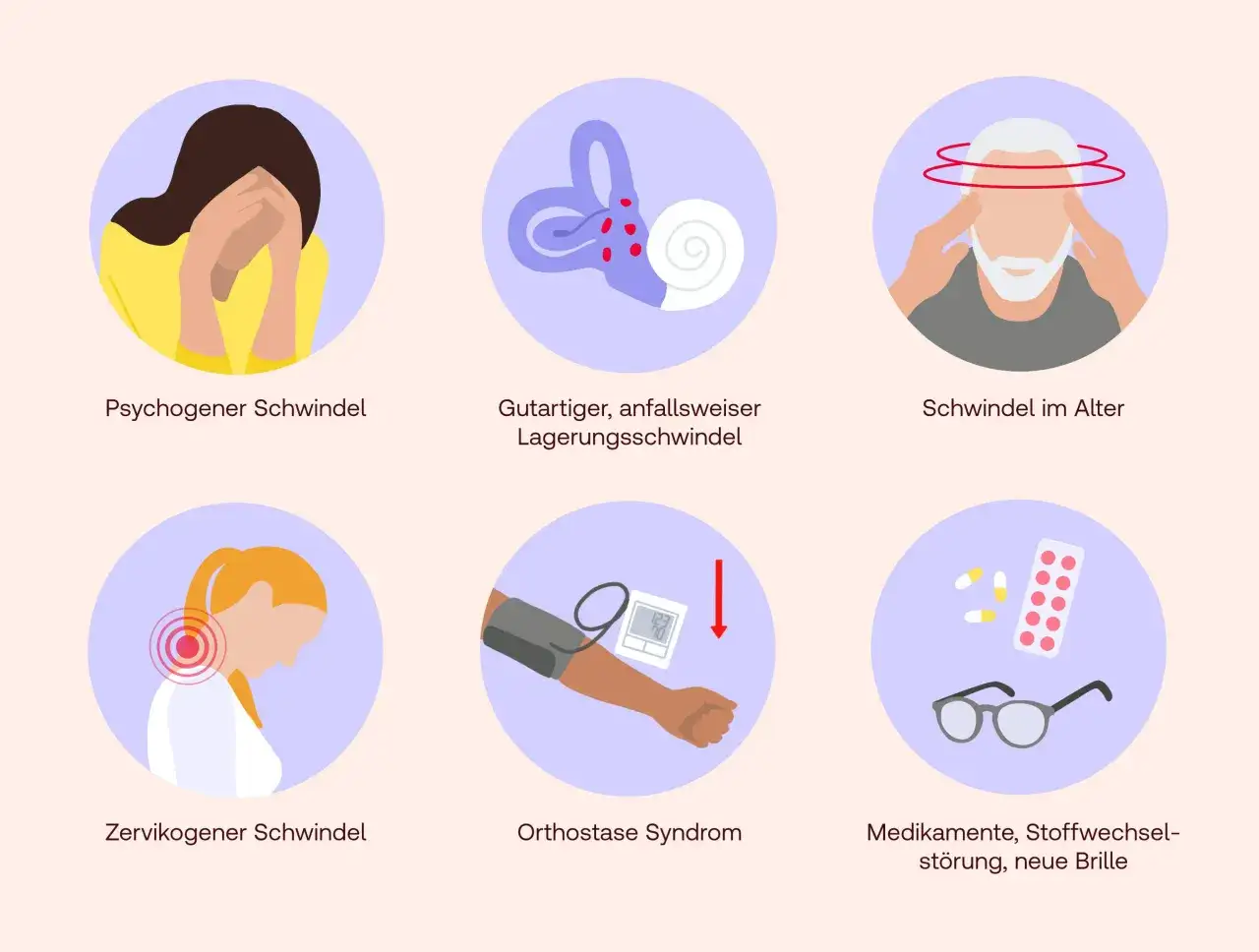 Sechs Ursachen f&uuml;r Schwindel: psychogen, Lagerung, Alter, Nacken, Blutdruck, Medikamente. Was tun bei Schwindel?
