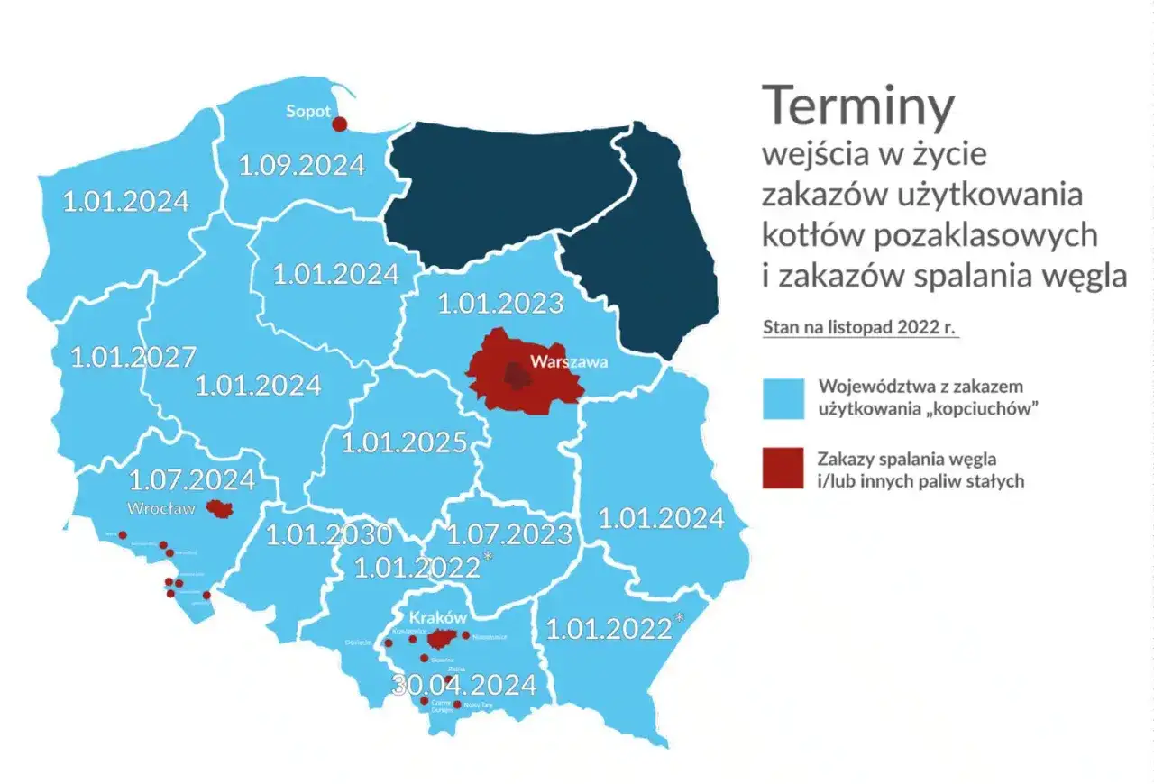 Mapa Polski z datami zakazu używania kotłów na węgiel z podajnikiem i spalania węgla.