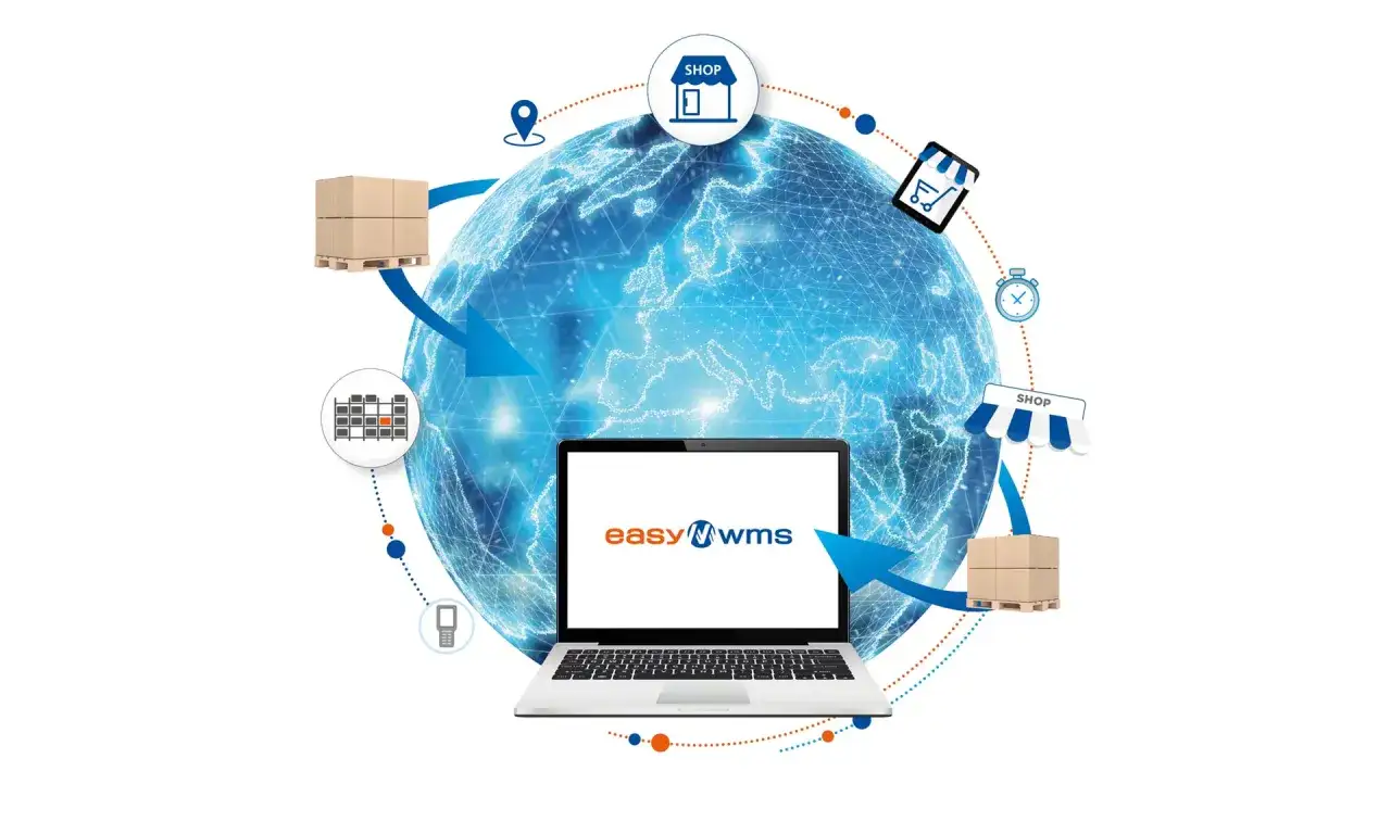Diagrama de logística global: gestión de stock de productos, envíos, tiendas online y almacenes.