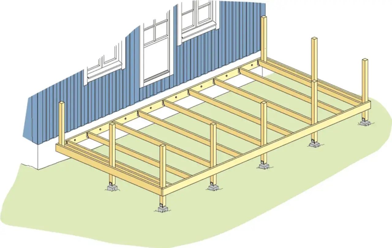 Konstruktion av altan med plintar som grund. Tr&auml;reglar bildar stommen f&ouml;r en framtida altan vid ett bl&aring;tt hus.