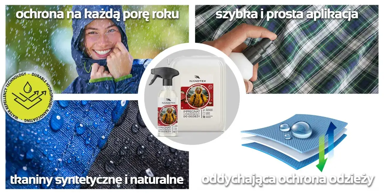 DWR to impregnat hydrofobowy do odzieży, kt&oacute;ry zapewnia ochronę na każdą porę roku. Szybka i prosta aplikacja sprawia, że tkaniny syntetyczne i naturalne stają się wodoodporne.