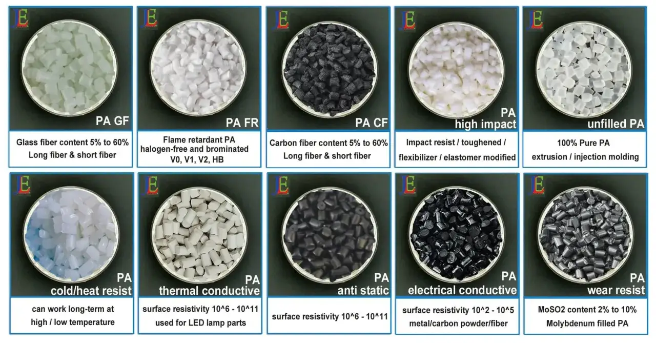 Różne rodzaje granulatu grilon: PA GF, PA FR, PA CF, PA high impact, unfilled PA, PA cold/heat resist, PA thermal conductive, PA anti static, PA electrical conductive, PA wear resist.