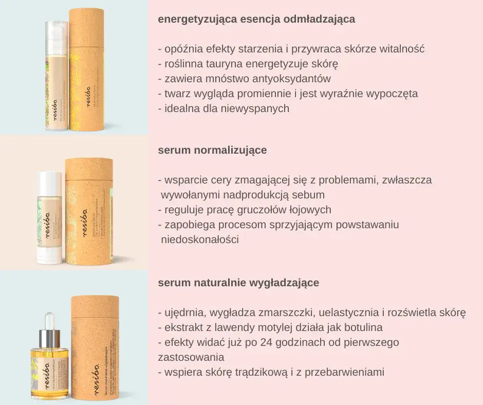Resibo serum normalizujące składniki aktywne