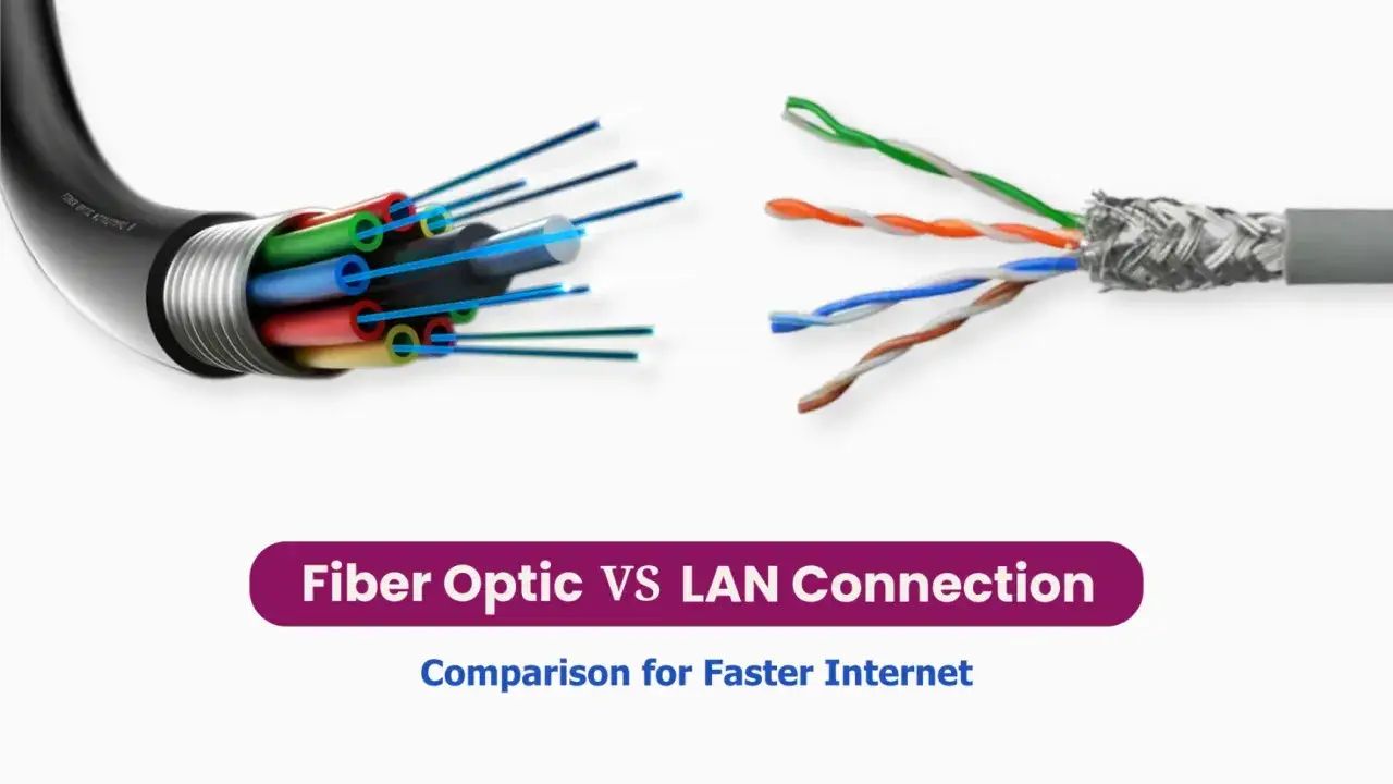 Glasfaser vs. LAN-Kabel: Glasfaser ist so schnell, dass 600 Mbit/s wie im Flug vergehen. Ein Vergleich für schnelleres Internet.