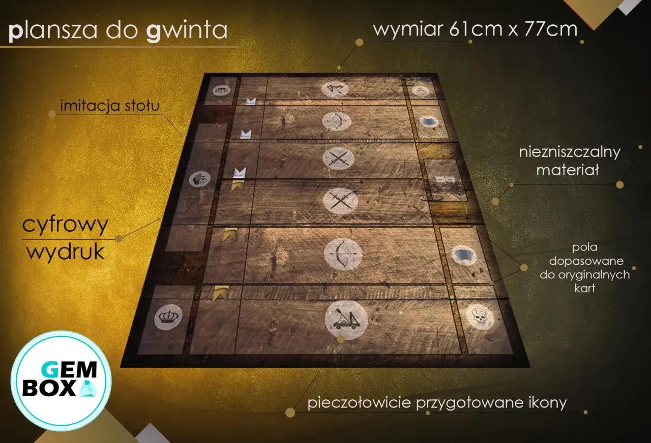 Plansza do gry w Gwinta z imitacją stołu, idealna do nauki, jak grac w gwinta. Wymiary 61x77cm, niezniszczalny materiał.