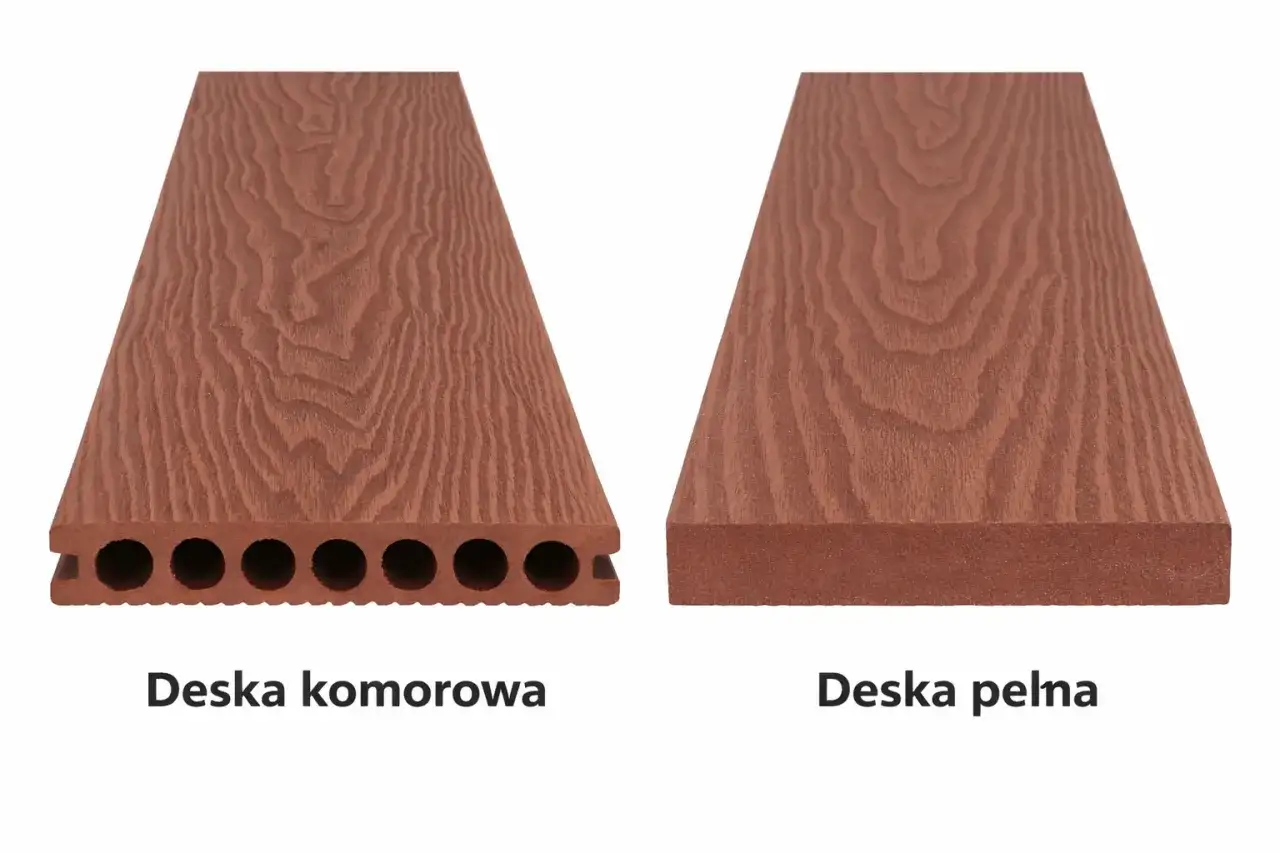 deski tarasowe drewno kompozytowe porównanie