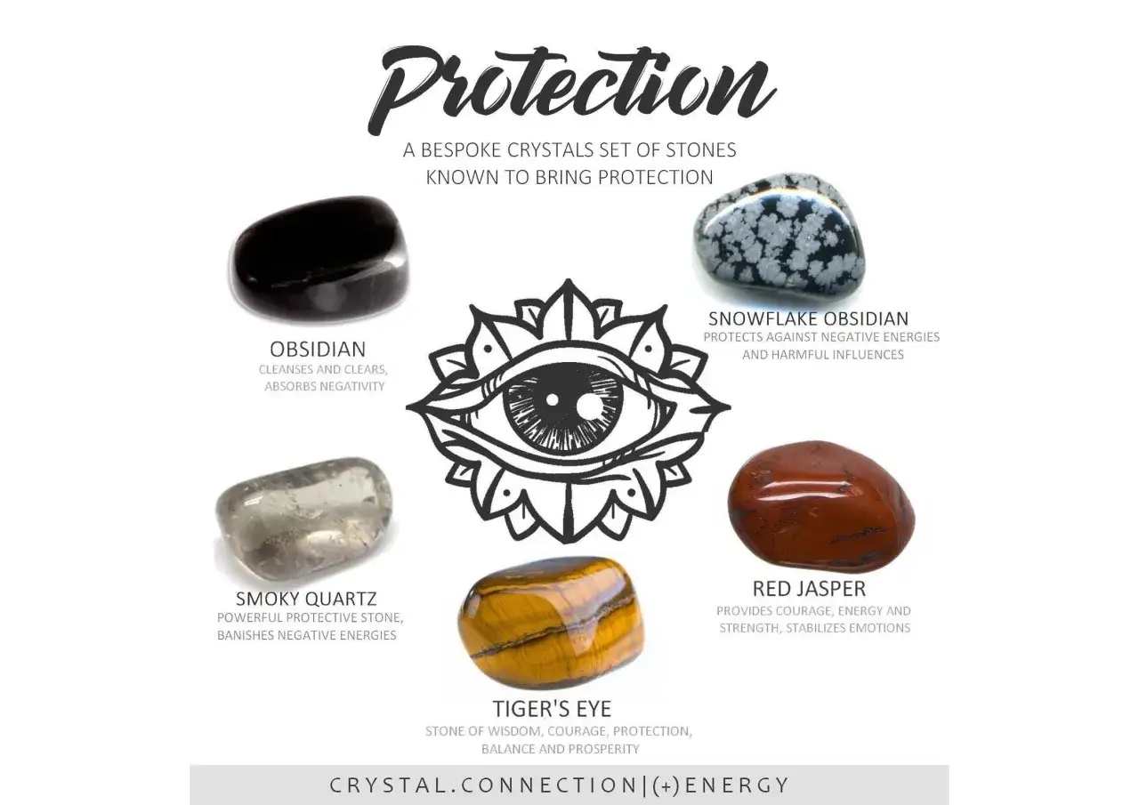 Conjunto de piedras de protecci&oacute;n: obsidiana, cuarzo ahumado, ojo de tigre, jaspe rojo y obsidiana copo de nieve, para alejar las piedras malas energias.