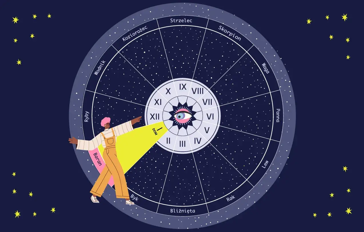 Osoba wskazuje na pierwszy dom astrologiczny w kole zodiaku, otoczonym gwiazdami.