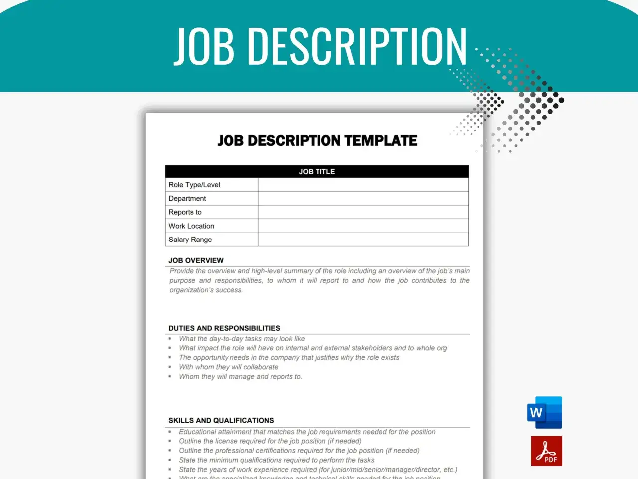 Modello per come scrivere un annuncio di lavoro, con sezioni per titolo, mansioni, competenze e qualifiche.