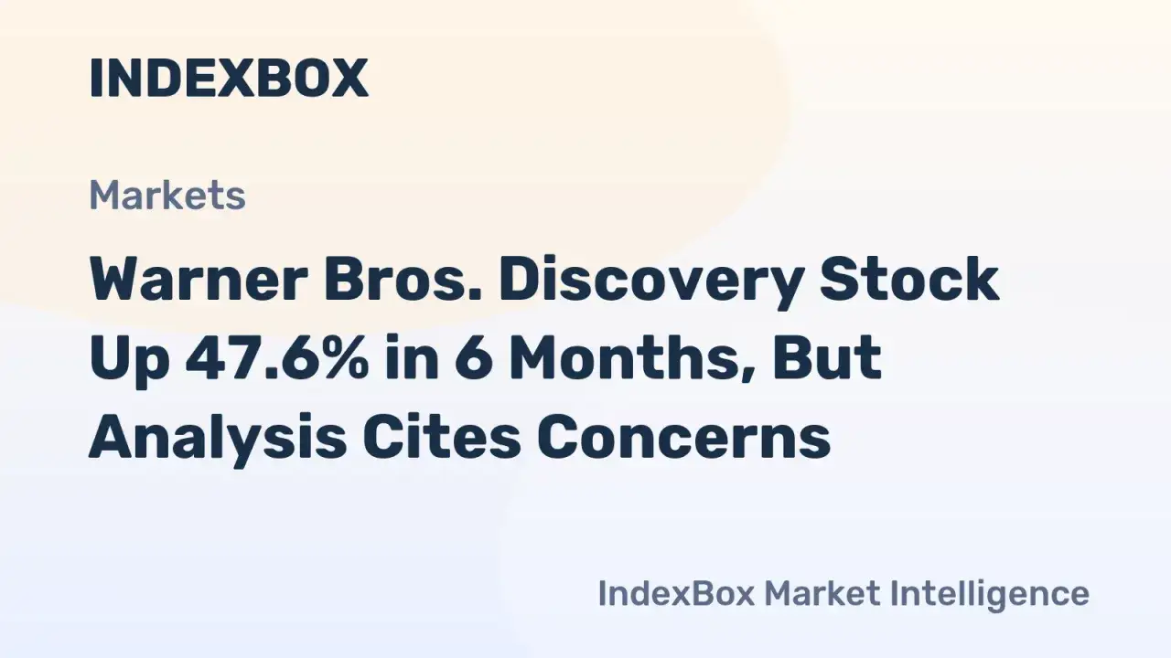 Akcje WBD Warner Bros. Discovery zyskały 47,6% w 6 miesięcy, ale analiza wskazuje na obawy.