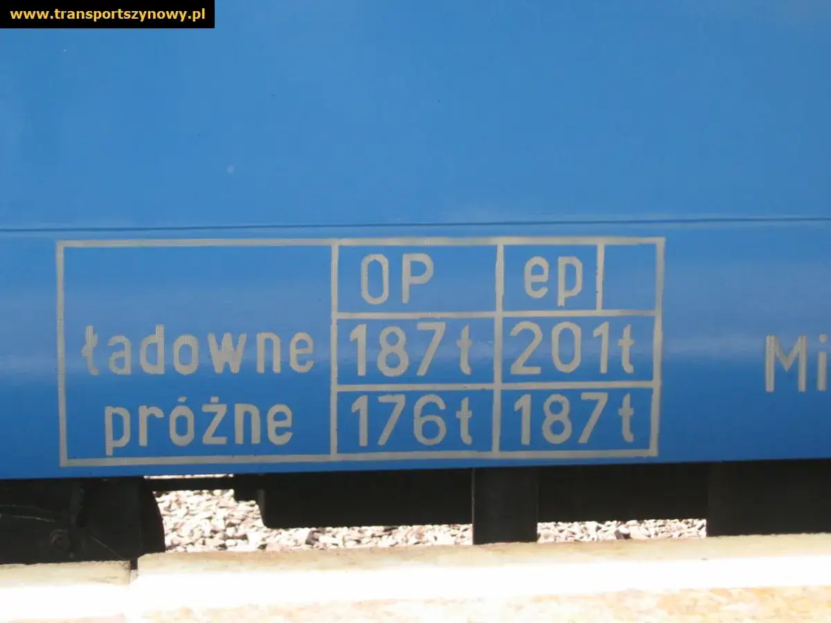 Niebieski wagon kolejowy z oznaczeniami: