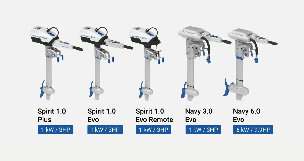 Cinq moteurs hors-bord &eacute;lectriques EPropulsion, du Spirit 1.0 Plus au Navy 6.0 Evo. Un avis sur ce moteur temoin de la qualit&eacute;.