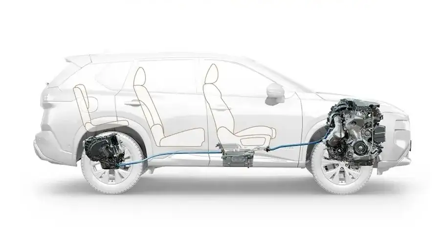 SUV przekrój techniczny, SUV aerodynamika, SUV masa