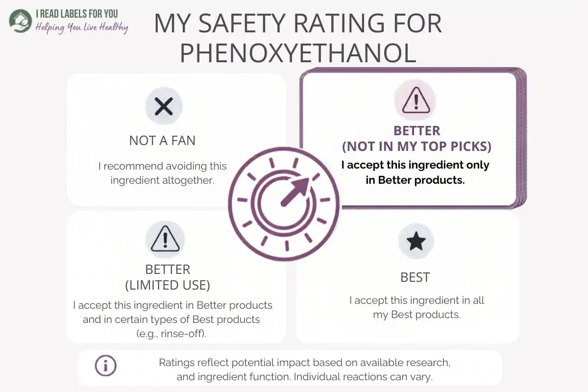 Ocena bezpieczeństwa phenoxyethanol w kosmetykach: od 