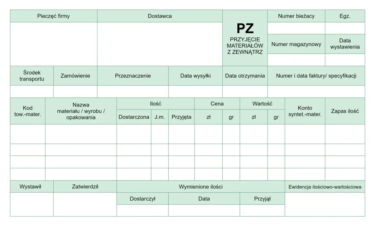 Formularz PZ - przyjęcie materiałów z zewnątrz. Zawiera pola na dane dostawcy, numer bieżący, numer magazynowy, datę wystawienia, dane dotyczące transportu, zamówienia, przeznaczenia, wysyłki, otrzymania, faktury, a także szczegóły dotyczące ilości, ce...