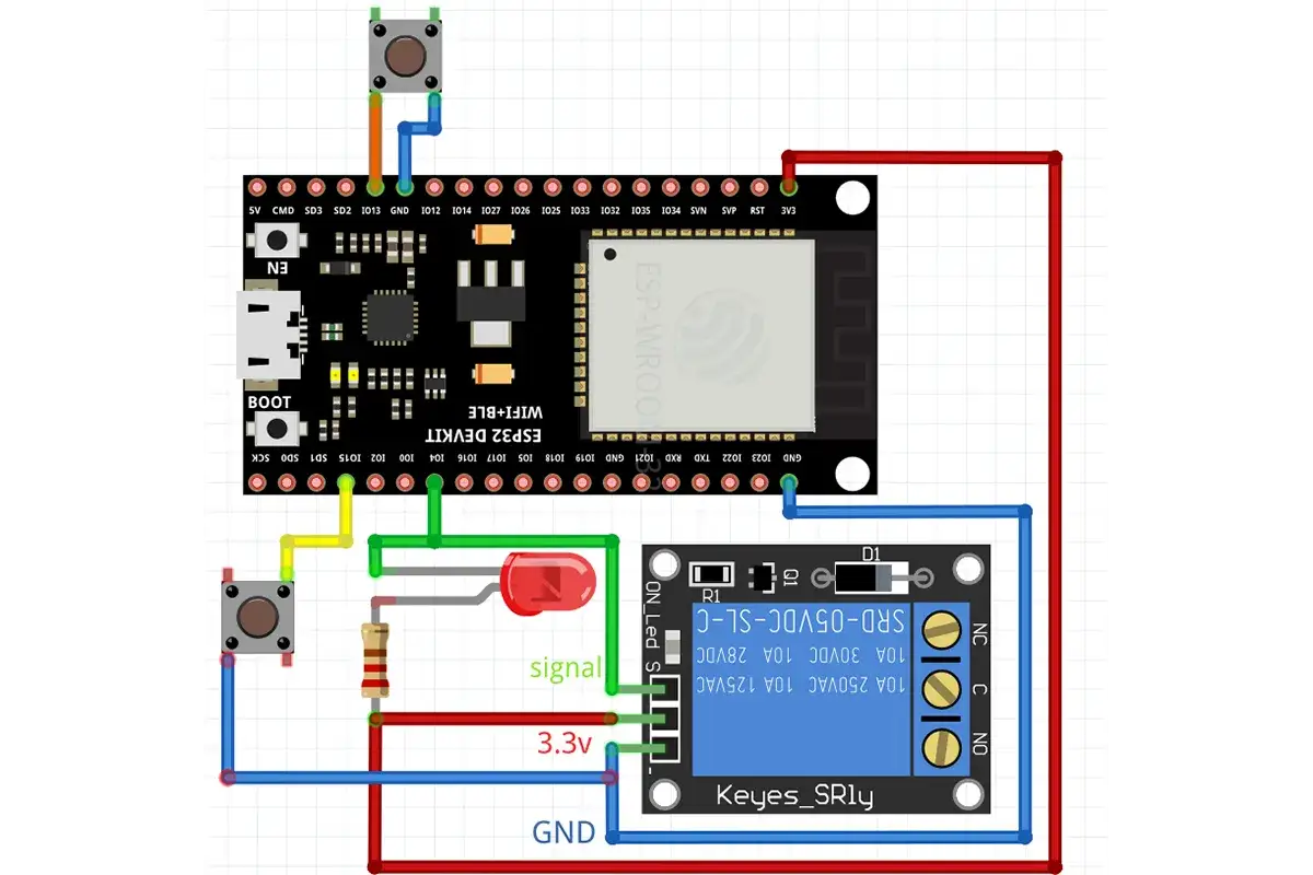ESP32 project schematic showing two buttons, an LED with resistor, and a relay module connected to the ESP32 devkit.